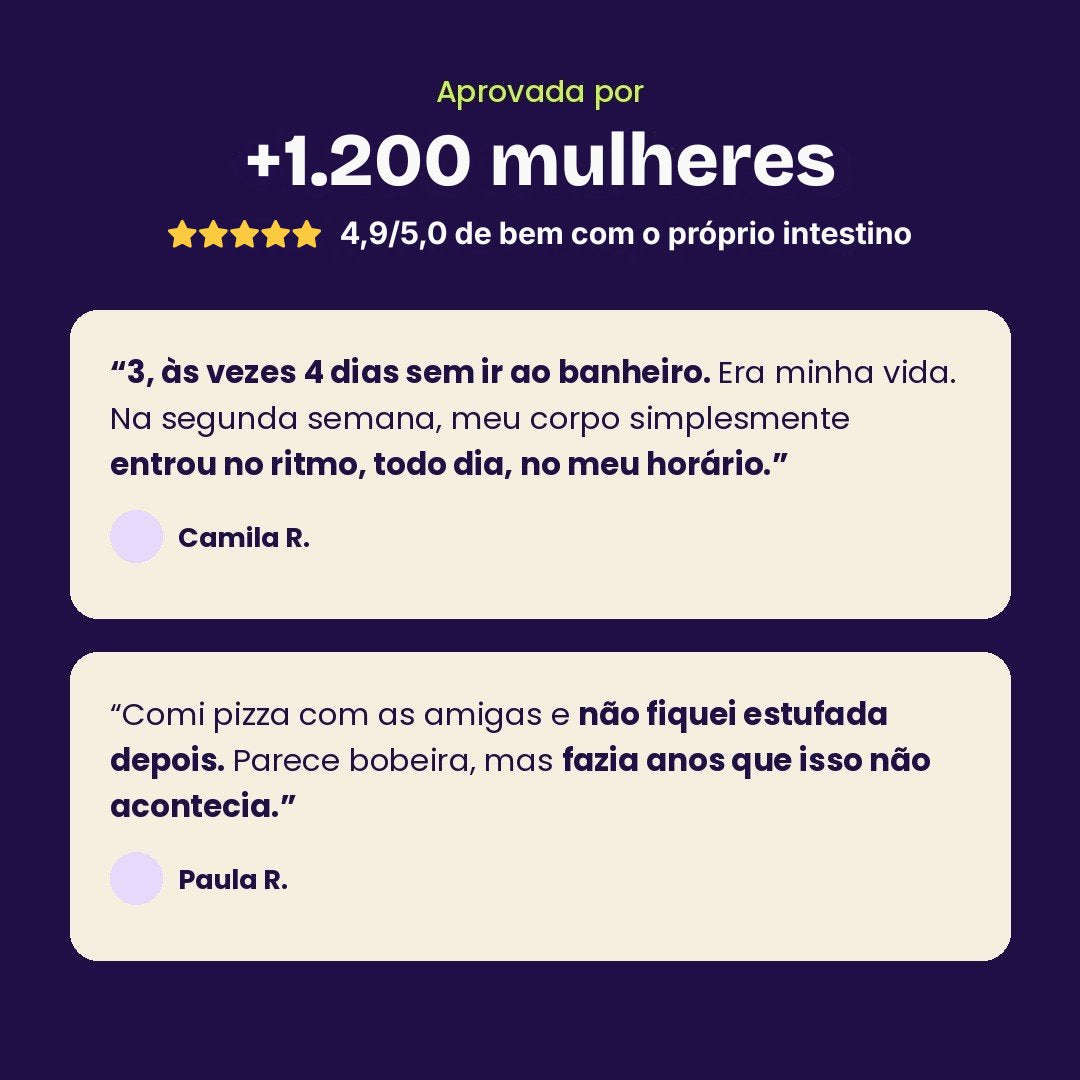 Feelin Gummies de Fibras Prebióticas